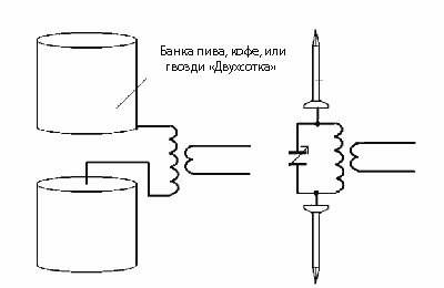 как сделать антенну для телевизора